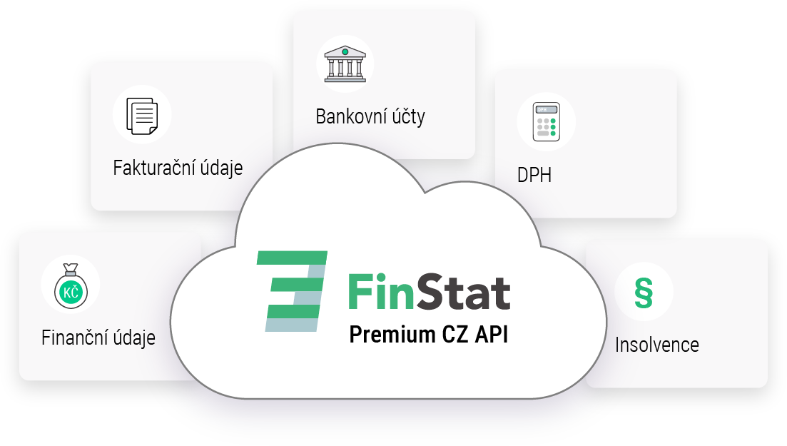 FinStat API